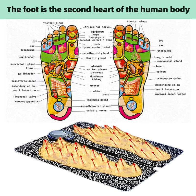 Branded AcuPressure Foot Massager